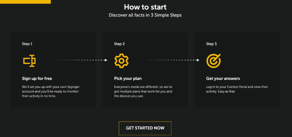 How to start
Discover all facts in 3 Simple Steps